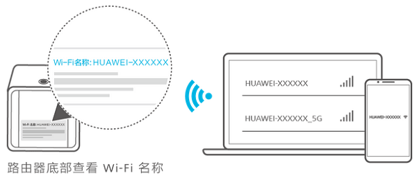 华为荣耀路由Pro WS851路由器中继设置方法