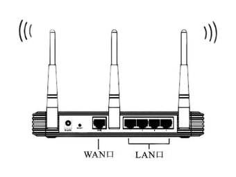 WAN口IP地址和LAN口地址不能处于同一子网的解决办法