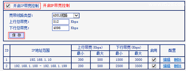 TP-Link TL-WR881N路由器限制宽带网速的方法