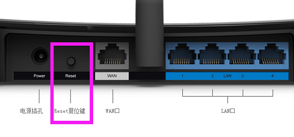 TP-Link TL-WR880N路由器管理员密码(默认密码)是多少?