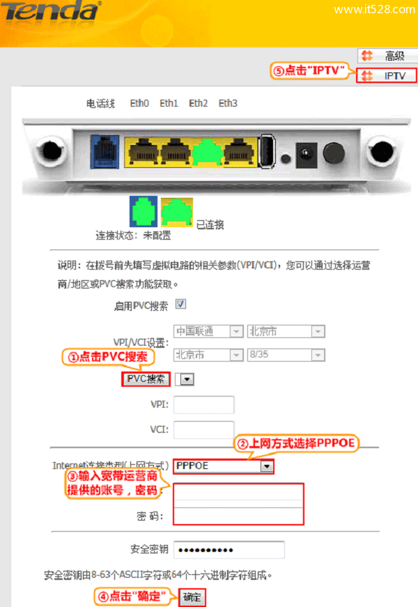 腾达(Tenda)D304无线路由器IPTV设置方法