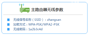 TP-Link TL-MR12U路由器客户端模式(Client)设置上网