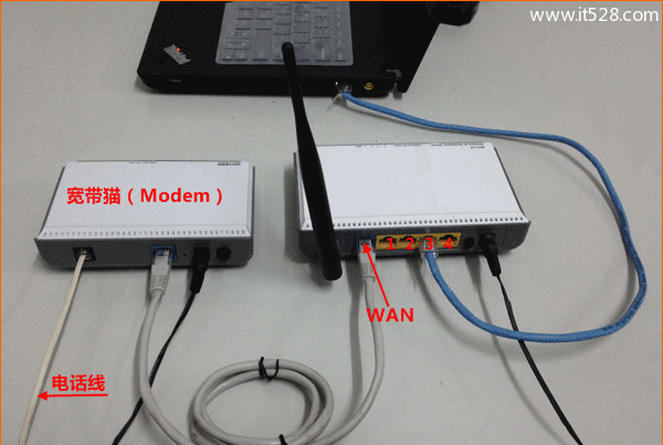 D-Link DI 504路由器ADSL设置上网方法