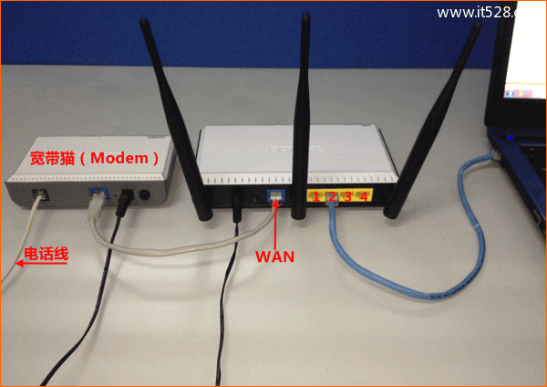 腾达(Tenda)F1202双频路由器设置上网方法