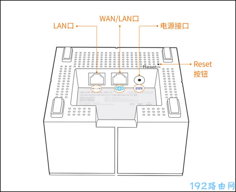 腾达mw6如何恢复出厂设置？