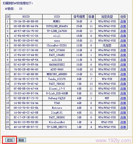 无线路由器信道怎么设置