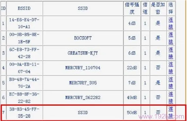 两个路由器怎么连接图解设置