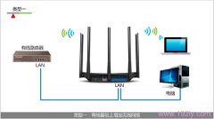 无线路由器改无线交换机如何设置？