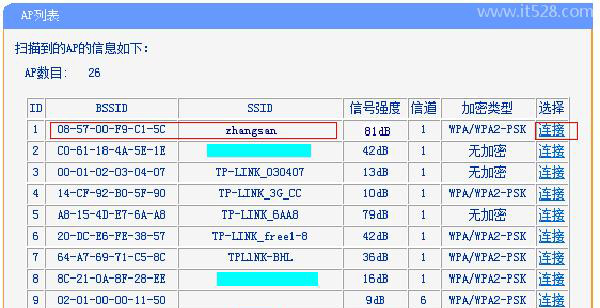 家里怎么装两个无线路由器？(一)