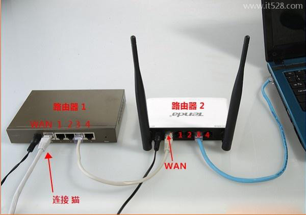 一个猫怎么连接两个无线路由器?