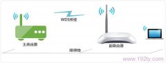 路由器可以再接另外的路由器吗？