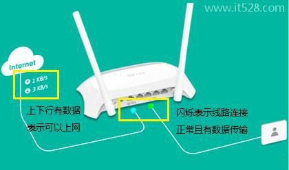 如何安装WiFi路由器教程