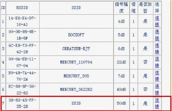 2个无线路由器如何设置才可以上网？