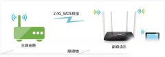 两个路由器同一个wifi信号如何设置上网？